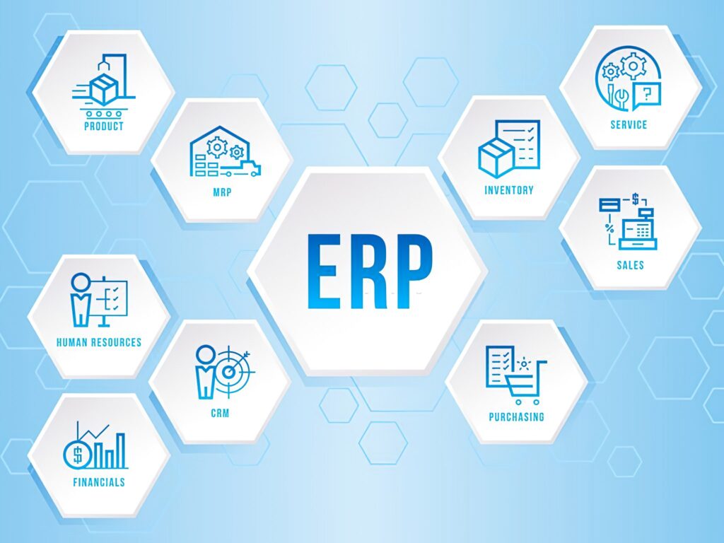 Custom ERP Software Development